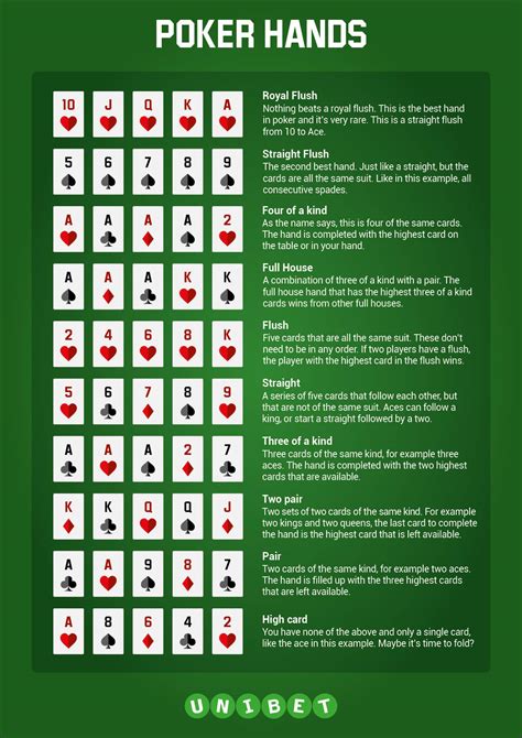 10 Basic Dicas De Poker