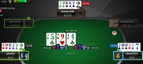 2+2 Forum Pokerstars Fraudada