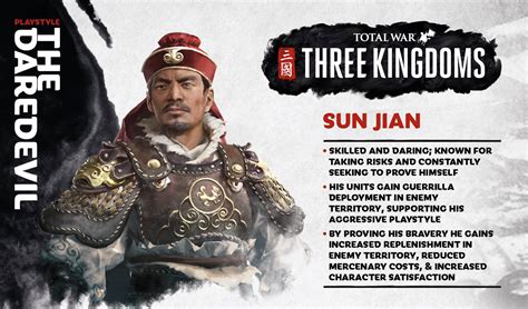 3 Kingdom Wu Bet365