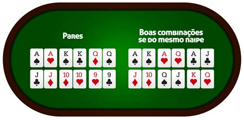 3 Mao De Poker Dicas