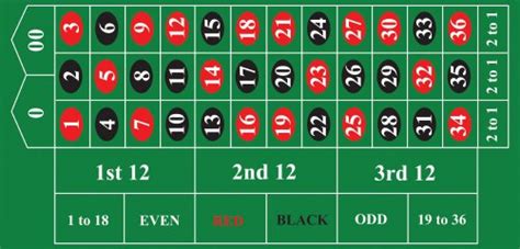 36 Win Casino Eeklo