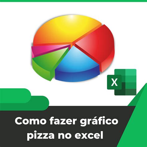 4 Pics 1 Word De Grafico De Pizza Maquina De Fenda