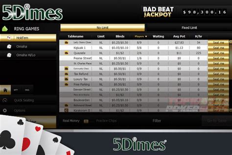 5dimes Rede De Poker