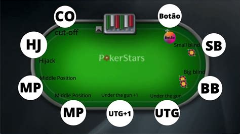 6 Handed Ou 9 Jogadores De Poker