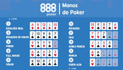 6 Mao De Probabilidades De Poker