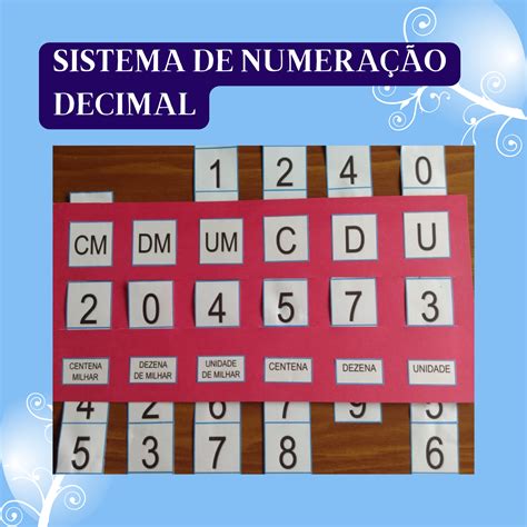 6509 Slot De Numeracao