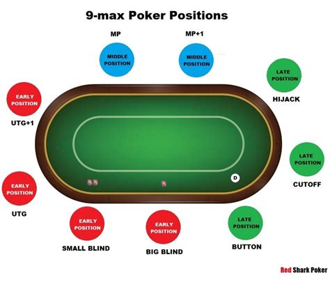 700 Max Poker
