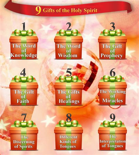 9 Gifts Of Christmas Betsul