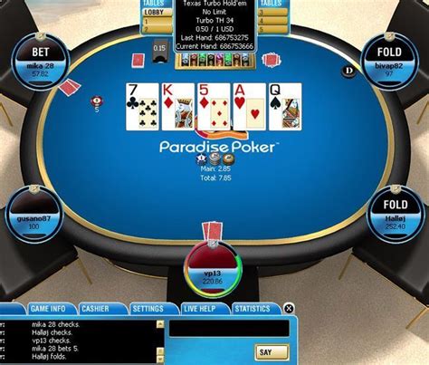 A Historia Do Poker Online