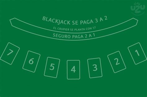 A Mesa De Blackjack Explicado