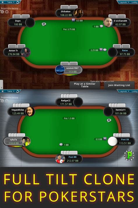 A Pokerstars E A Full Tilt Encerrar