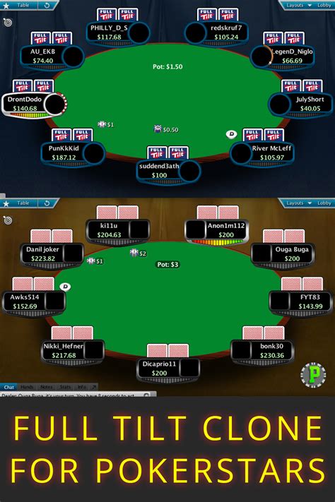 A Pokerstars Full Tilt Transferencia De Quanto Tempo