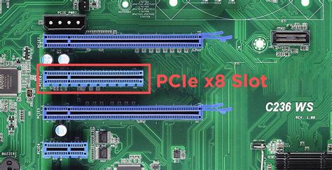 Aantal Slots De Interface Comum (Ci)