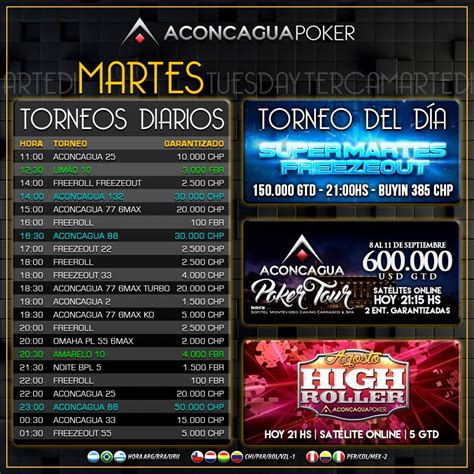 Aconcagua Poker Casino El Salvador