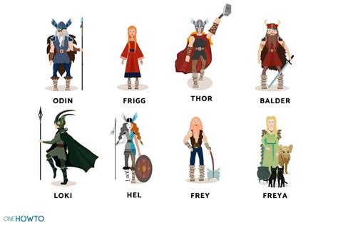 Age Of The Gods Norse Gods And Giants Betsul