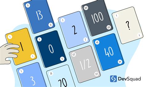 Agile Estimating Planning Poker