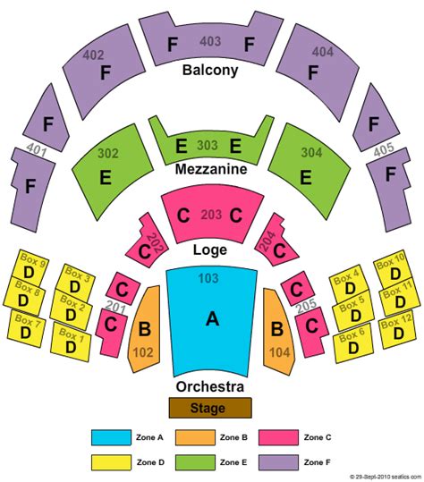 Agua Caliente Casino Concerto De Estar Grafico