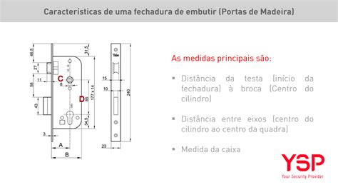 Ajuste De Fenda Da Porta