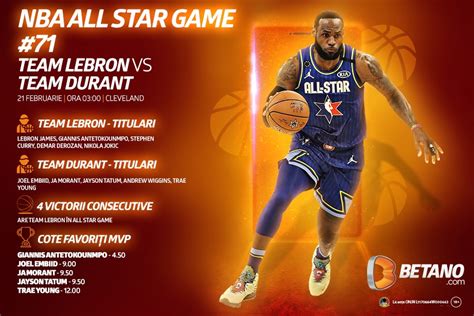 All Star Knockout Betano