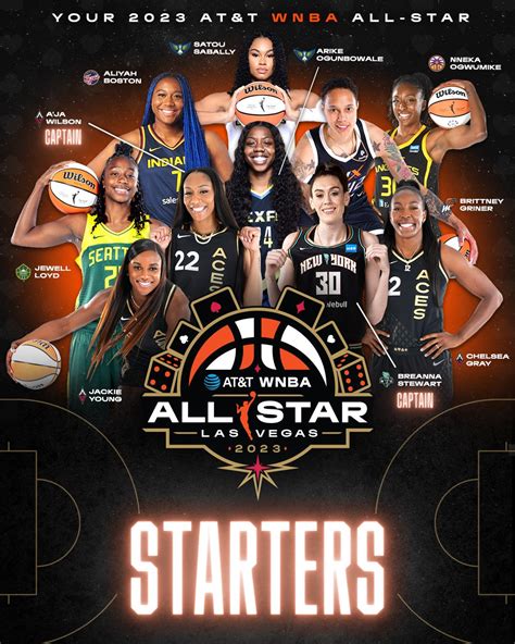 All Star Team Blaze