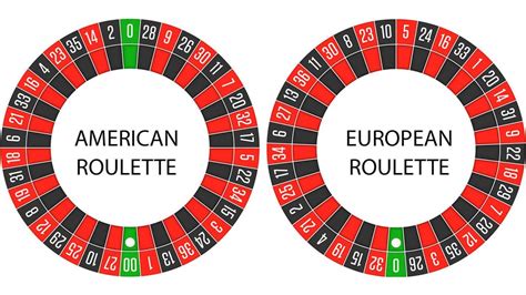 American Roulette 8 Parimatch