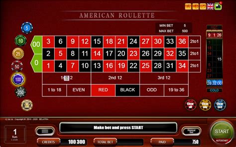 American Roulette Belatra Games Brabet