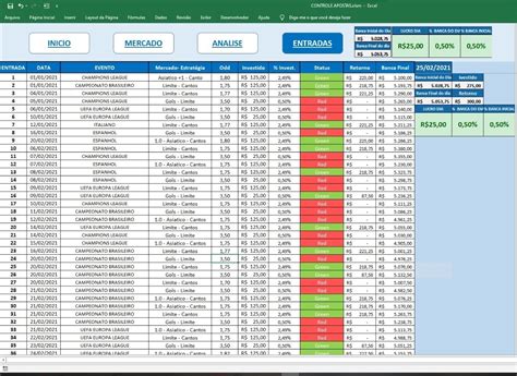 Apostas Desportivas Manutencao De Registros