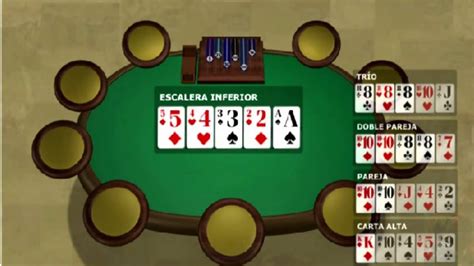 Aprender A Jugar Al Poker Facilmente