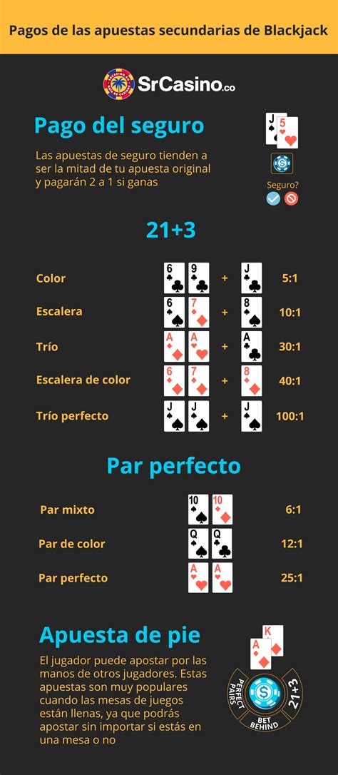 Apuesta Minimos De Black Jack Monticello