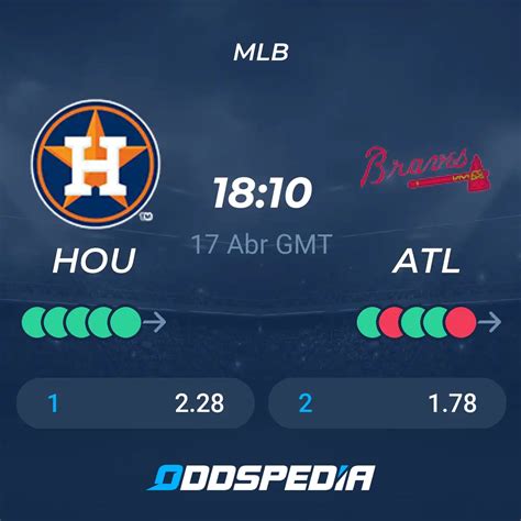 Atlanta Braves vs Houston Astros pronostico MLB