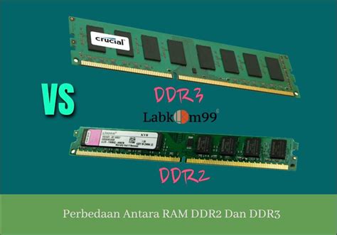 Beda Slot Ddr2 Dan Ddr3