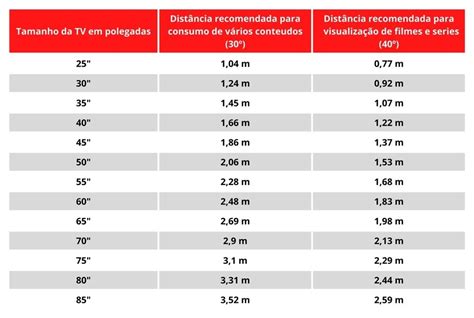 Bem Ecra Tamanho De Espaco De Tabela