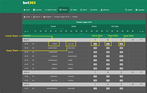 Bet365 Player Complains On Deposits Deductions