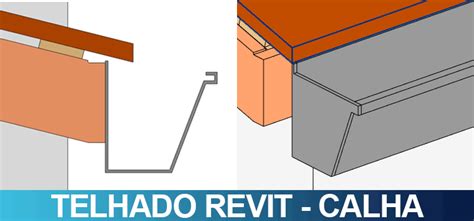 Betaduct Abrir O Slot De Calhas