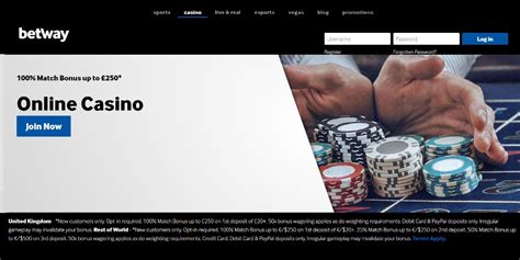 Betway Player Contests Casino S Violation