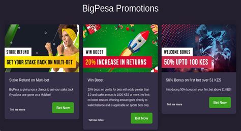 Bigpesa Casino Bonus