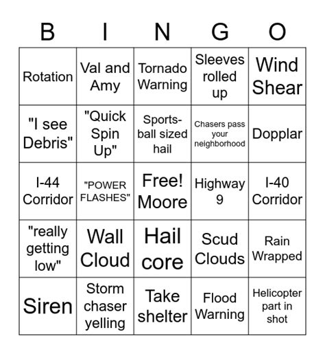 Bingo Tornado Review 2024