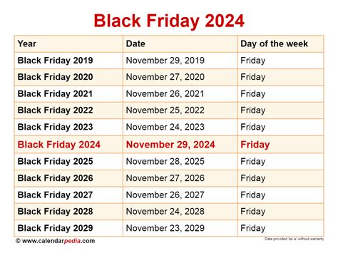 Black Friday 2024 Poker Wiki