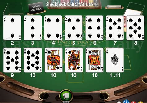 Blackjack Cartas De Pesca