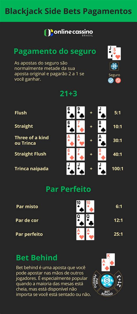 Blackjack Coroa Regras