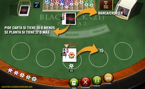 Blackjack Empate Con La Banca
