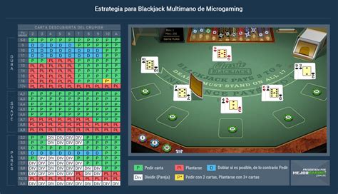 Blackjack Pro Montecarlo Mh Betsson