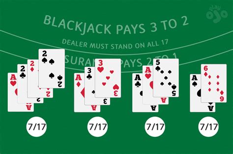 Blackjack Soft 17 Grafico