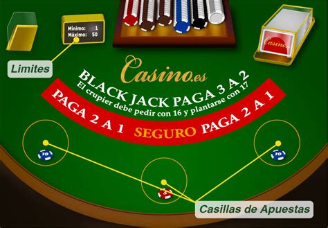 Blackjack Zona