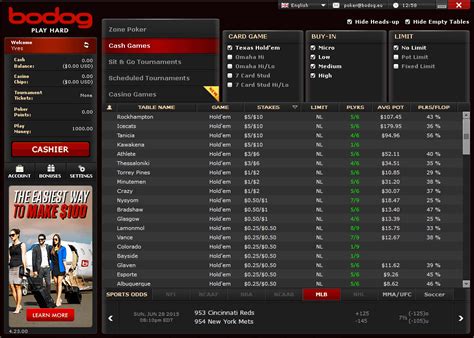 Bodog Mx Player Is Struggling With Withdrawal