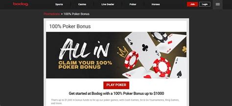 Bodog Poker Bonus Code 2024