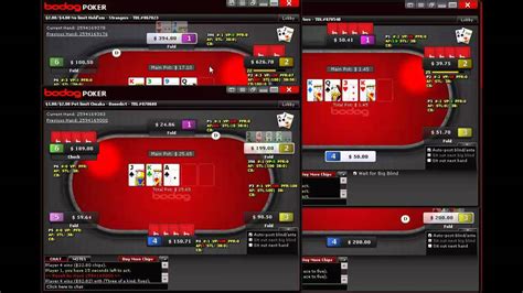 Bodog Poker Endereco