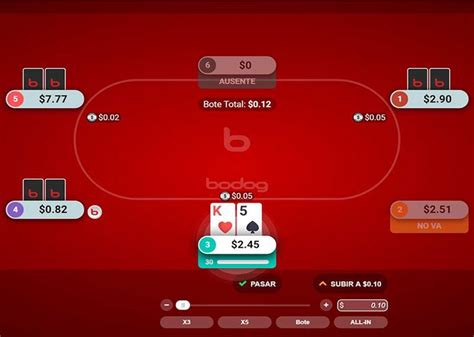 Bodog Poker Revisao Yahoo Respostas