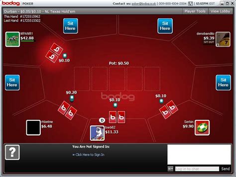 Bodog Poker Roupas