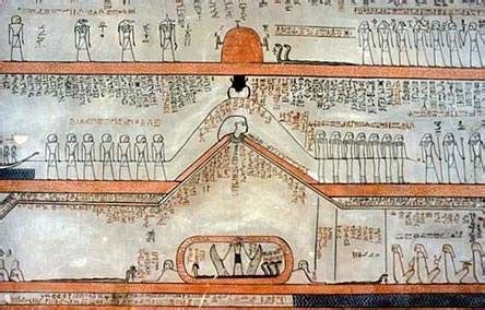 Book Of Amduat Parimatch